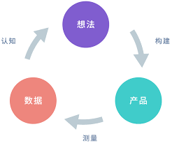 坦桑尼亚酬酢与东非协作部长马坎巴将访华